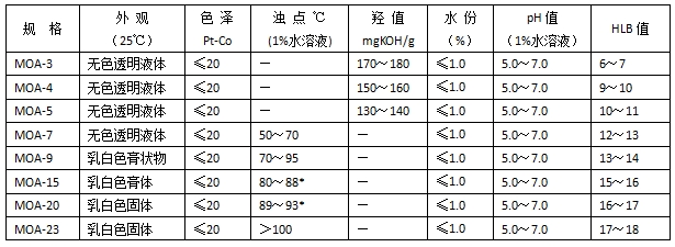 微信截图_20250603144846.png