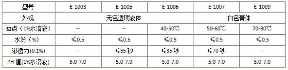 微信截图_20250603144846.png